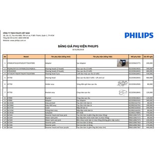 Lưỡi máy cạo râu Philips AT600,AT610 , AT620