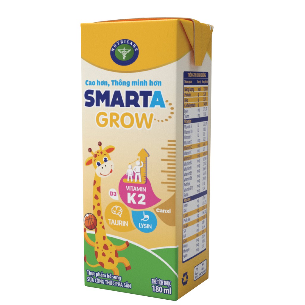  Thùng sữa công thức pha sẵn Nutricare Smarta 