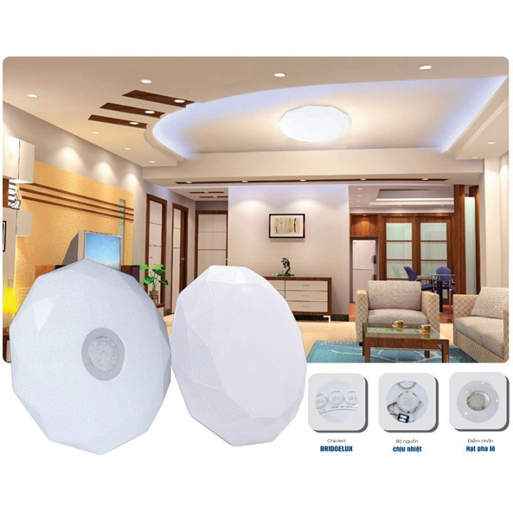 ĐÈN LED ỐP TRẦN 30W 3 CHẾ ĐỘ CAO CẤP THƯƠNG HIỆU TLC - ĐÈN LED THIẾT KẾ DẢI NGÂN HÀ SANG TRỌNG - BẢO HÀNH 2 NĂM