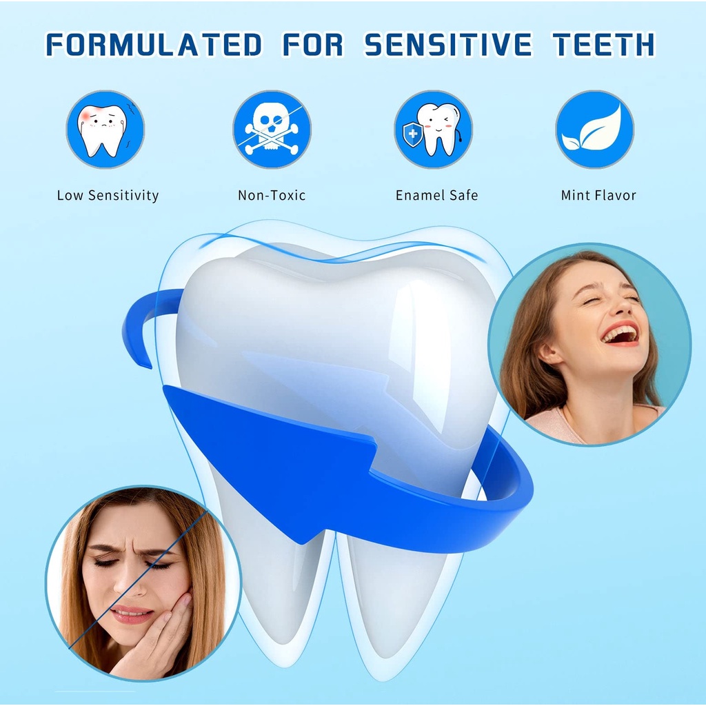 Hailicare Set 14 Miếng Dán Làm Trắng Răng 5D Chất Lượng Cao