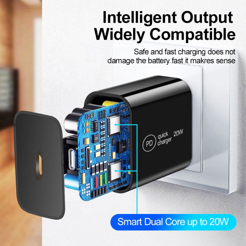 Củ Sạc Nhanh Loại C 20w Chuyên Dụng Cho Điện Thoại