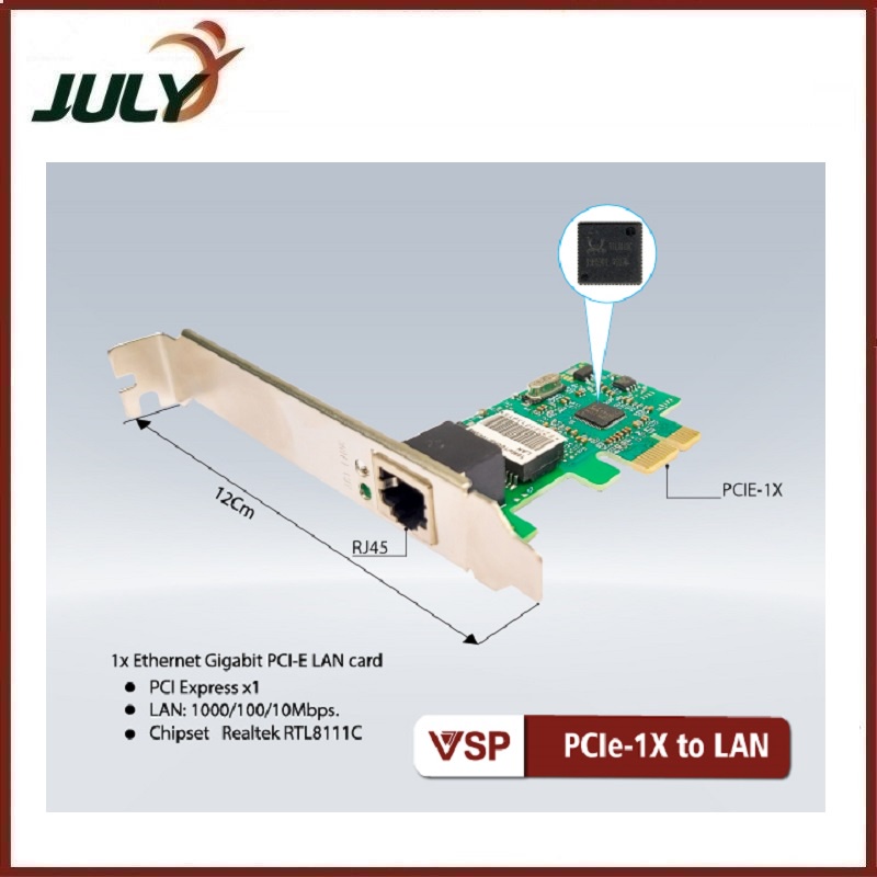 Card PCIe-1x ra LAN
