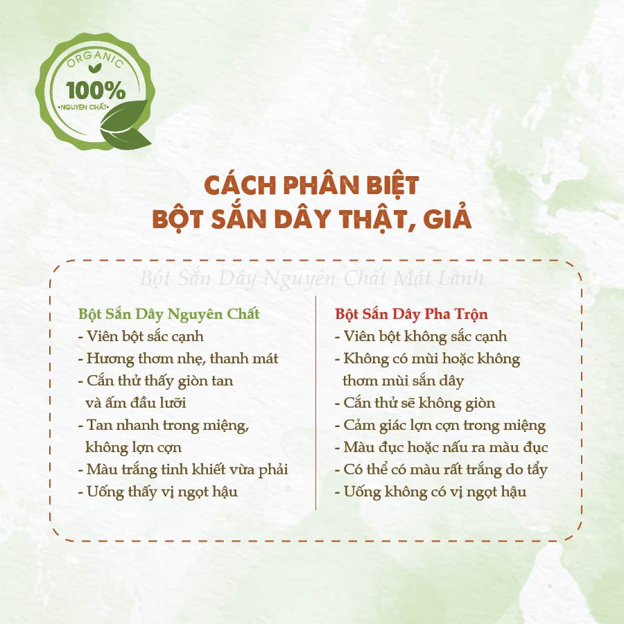 [100% BỘT THẬT] Bột Sắn Dây Ta Nguyên Chất Mát Lành - Nhà Làm Chất Lượng - Không Pha Trộn | BigBuy360 - bigbuy360.vn