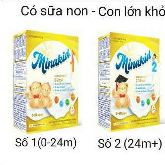 Sữa non MINAKID số 1 hộp 6 gói 18g