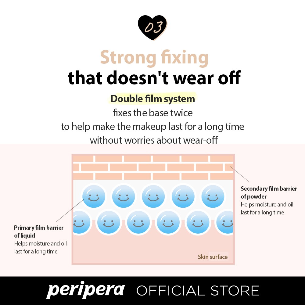 Kem Nền Peripera 35ml Che Phủ Hoàn Hảo Trang Điểm Lâu Trôi Chất Lượng Cao | BigBuy360 - bigbuy360.vn