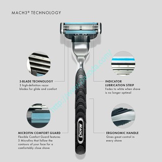(Thêm 1 lưỡi)  DAO CẠO RÂU GILLETTE MACH 3