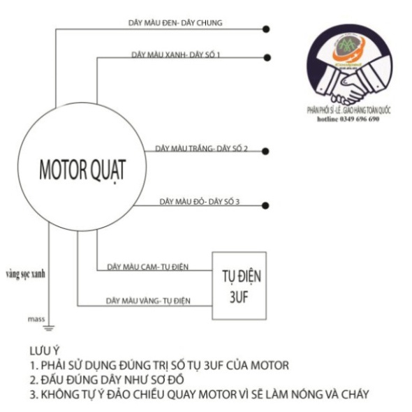 Motor quạt hơi nước 60w trục 12 quay ngược quay xuôi  3 tốc độ, dây đồng 100%