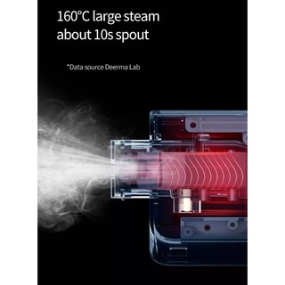 BÀN ỦI / BÀN LÀ XIAOMI DEERMA DEM-HS011