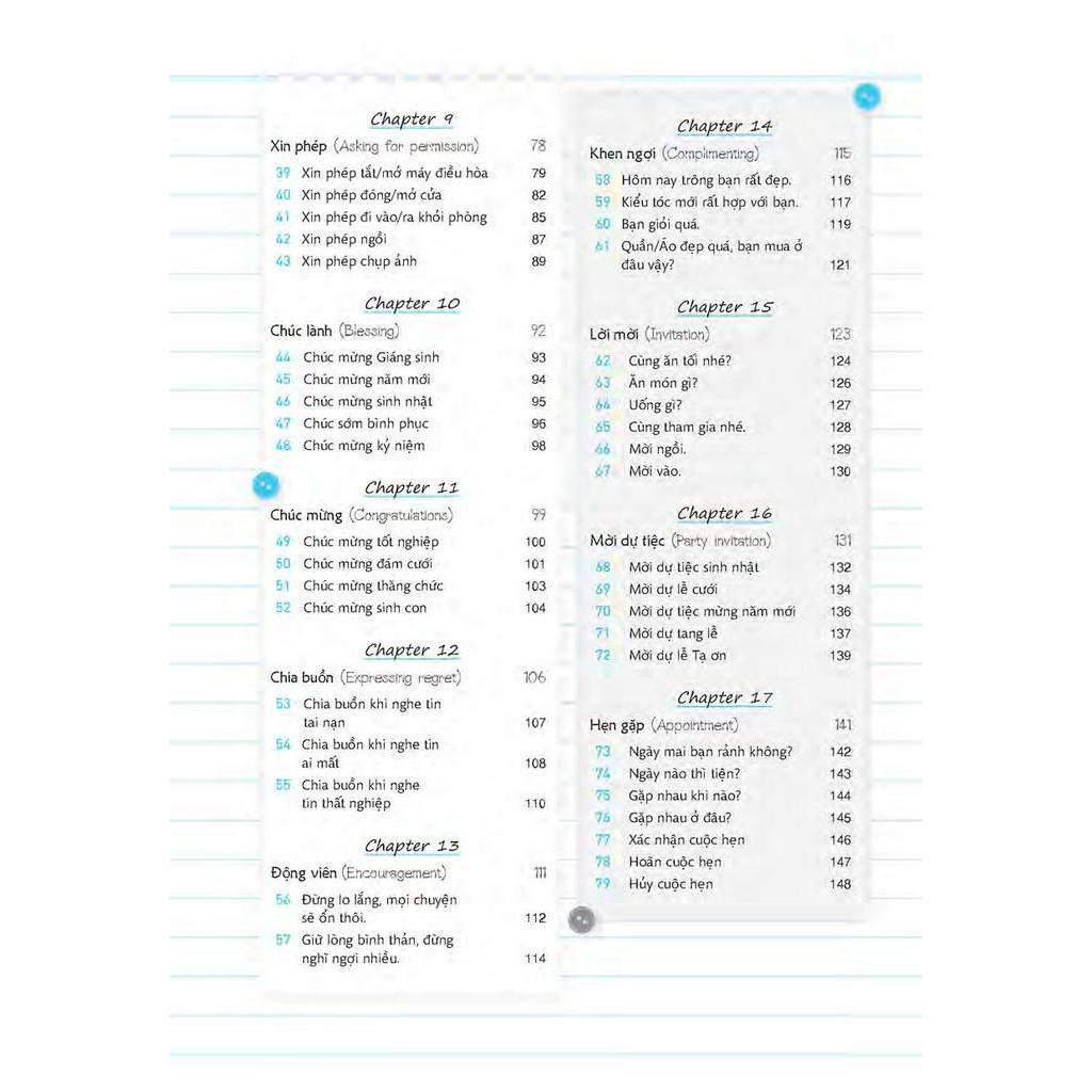 Sách Nói  Tiếng Anh Với 24 Chủ Đề Cần Thiết - Kèm 1 Đĩa Mp3