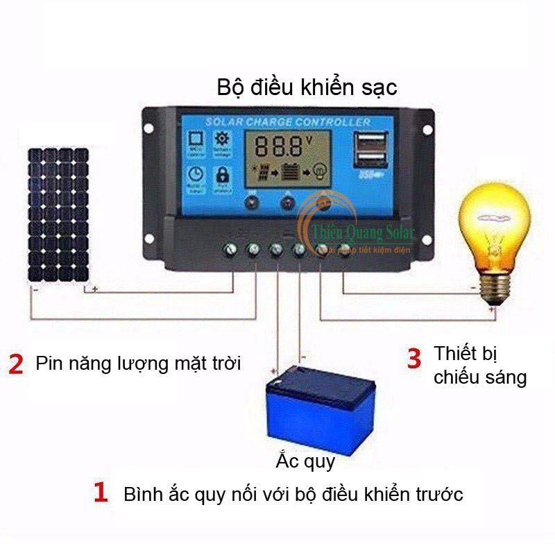Bộ sạc năng lượng mặt trời 20A