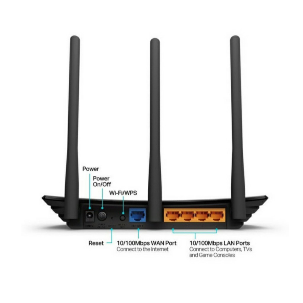 Thiết Bị Thu Phát Wifi Không Dây Tp-link Tl-wr940n N450 450mbps 2.4g | BigBuy360 - bigbuy360.vn