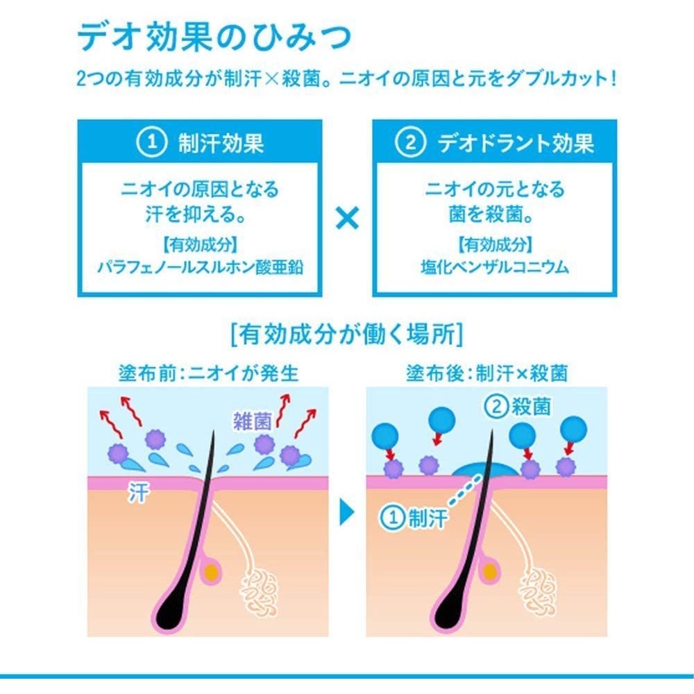 Khử mùi sea breeze thuộc shiseido có bill 2022