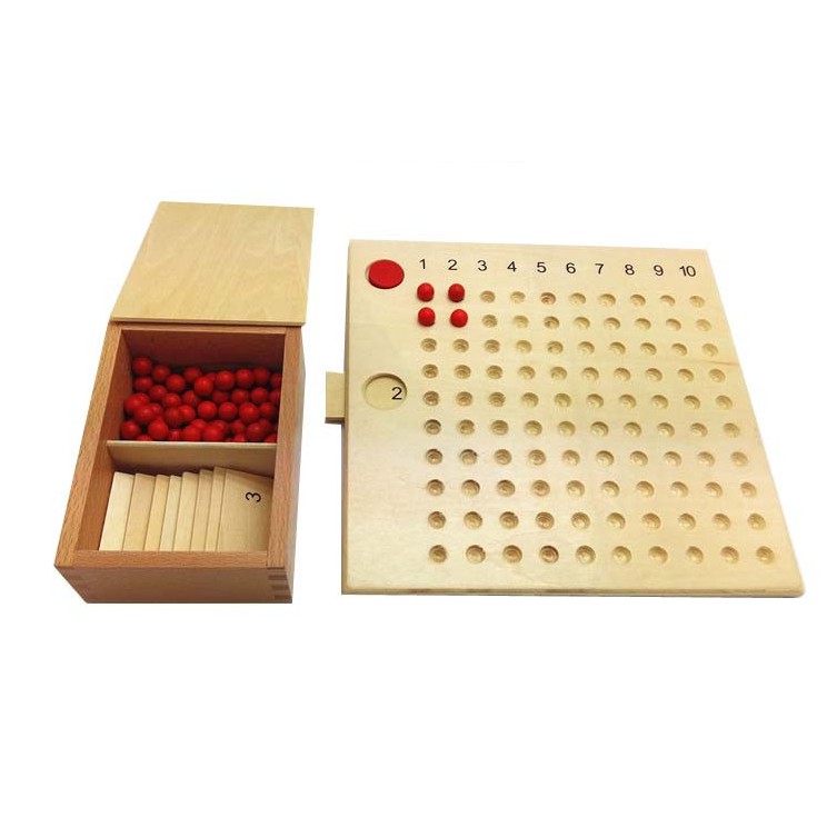 Giáo cụ Montessori - Bộ nhân chia có hộp đựng