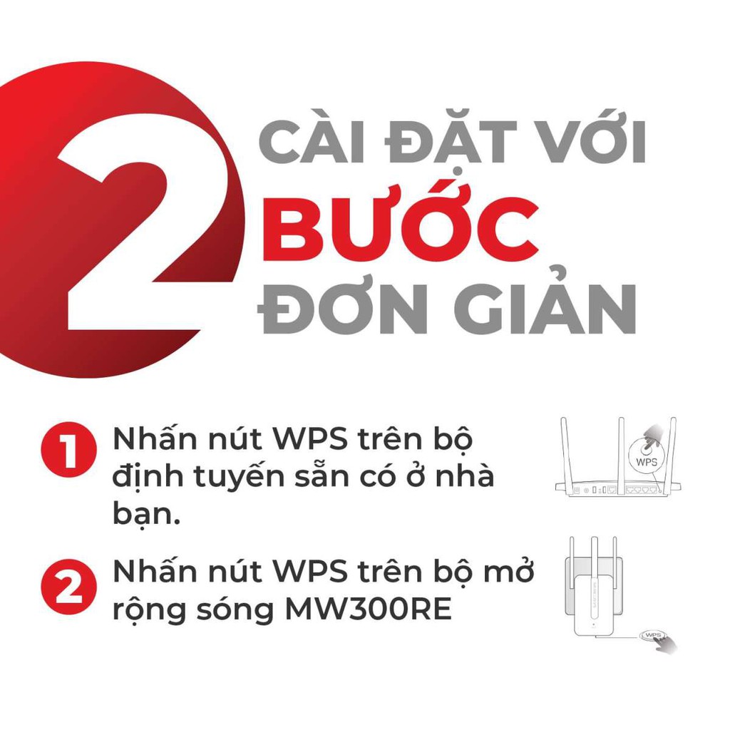 Bộ kích sóng wifi 3 râu Mercusys MW300RE 300Mbps - Hàng Chính Hãng, Bảo Hành 2 Năm
