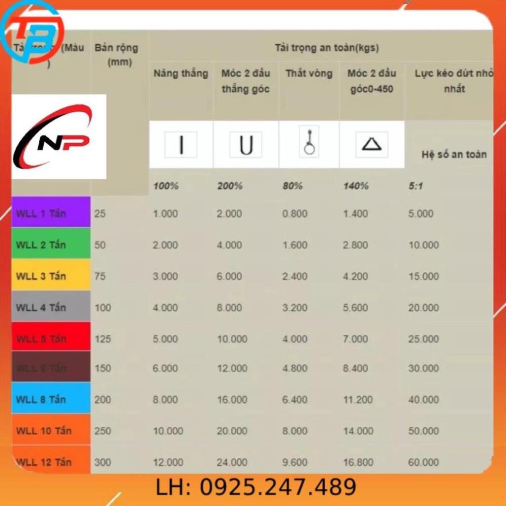 Dây bẹ cẩu hàng 3 Tấn bản rộng 75mm.kích thước dài 1 mét  2 mét 3 mét.kimkhinhatphat