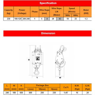 Tời cáp treo Strong DU-230A