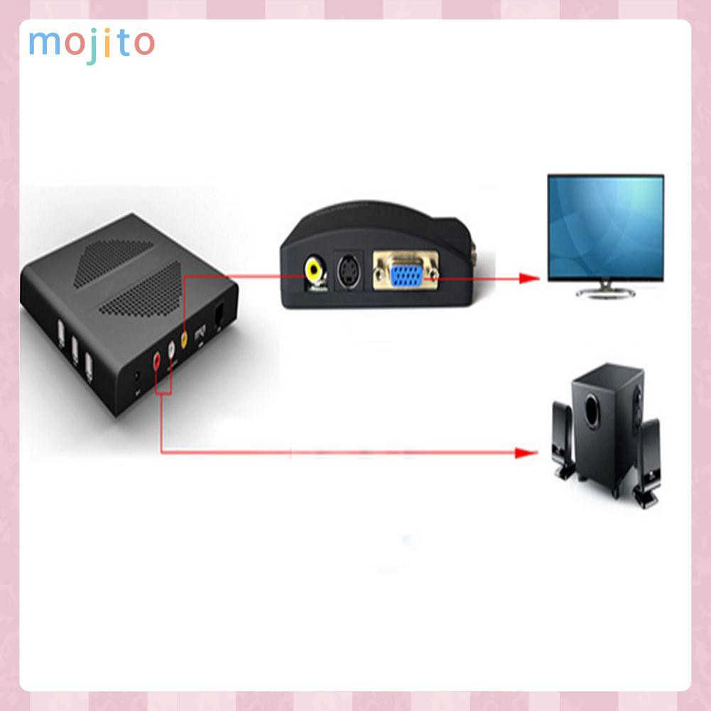 MOJITO AV RCA Composite S-video Input to VGA Output Monitor Converter Adapter CCTV