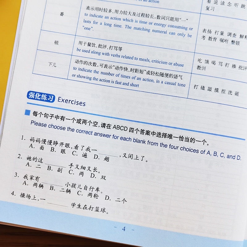 Ngữ pháp HSK bản chuẩn