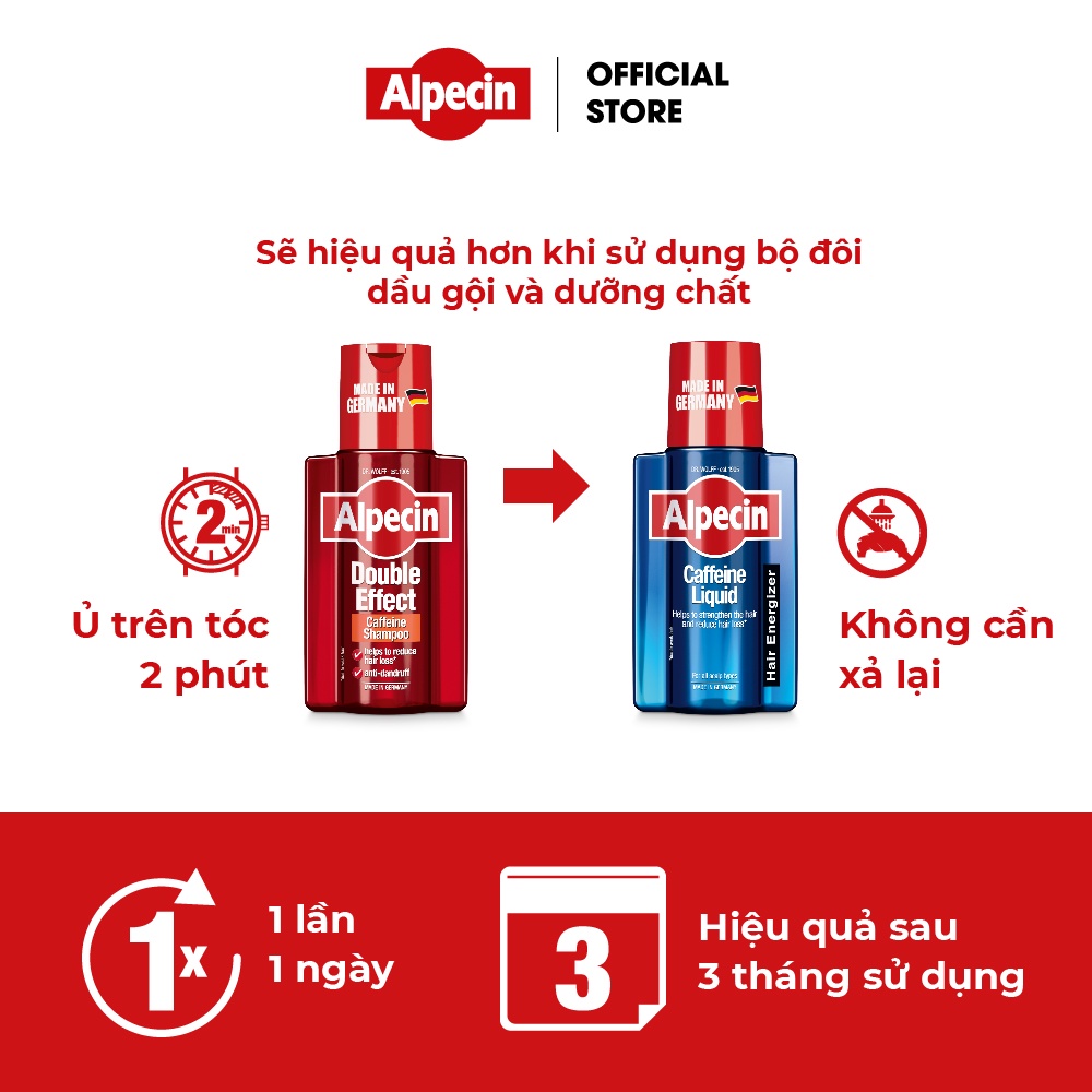 Combo 2 Dầu gội caffeine giảm gàu ngứa và tinh chất ngăn rụng tóc Alpecin Double Effect