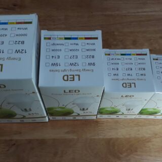 Bóng đèn Led bulb 5W kín