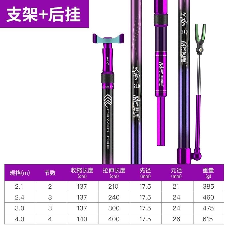 Gác MC Tím   JIADIAONI 20H chuyên săn hàng cao cấp