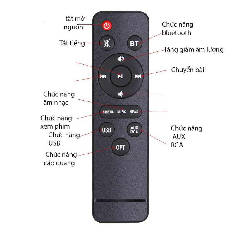 Loa thanh âm thanh nổi 3D LP-1807P Hàng Nhập