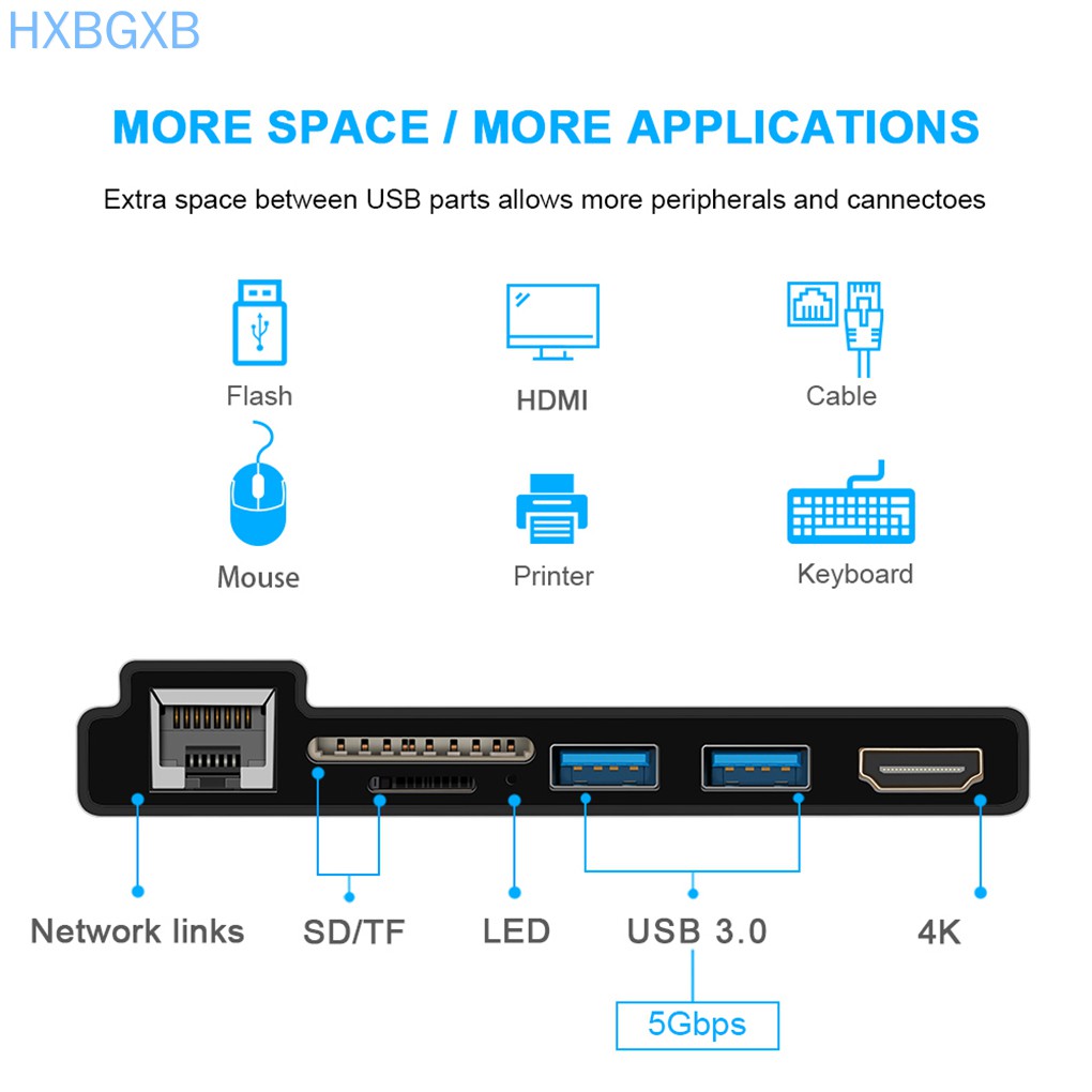 Đầu chuyển đổi Hub Tf / Sd chuyên dụng cho Microsoft Surface Pro 3 / 4 / 5 / 6 Usb 3.0 Hub Tf / Sd