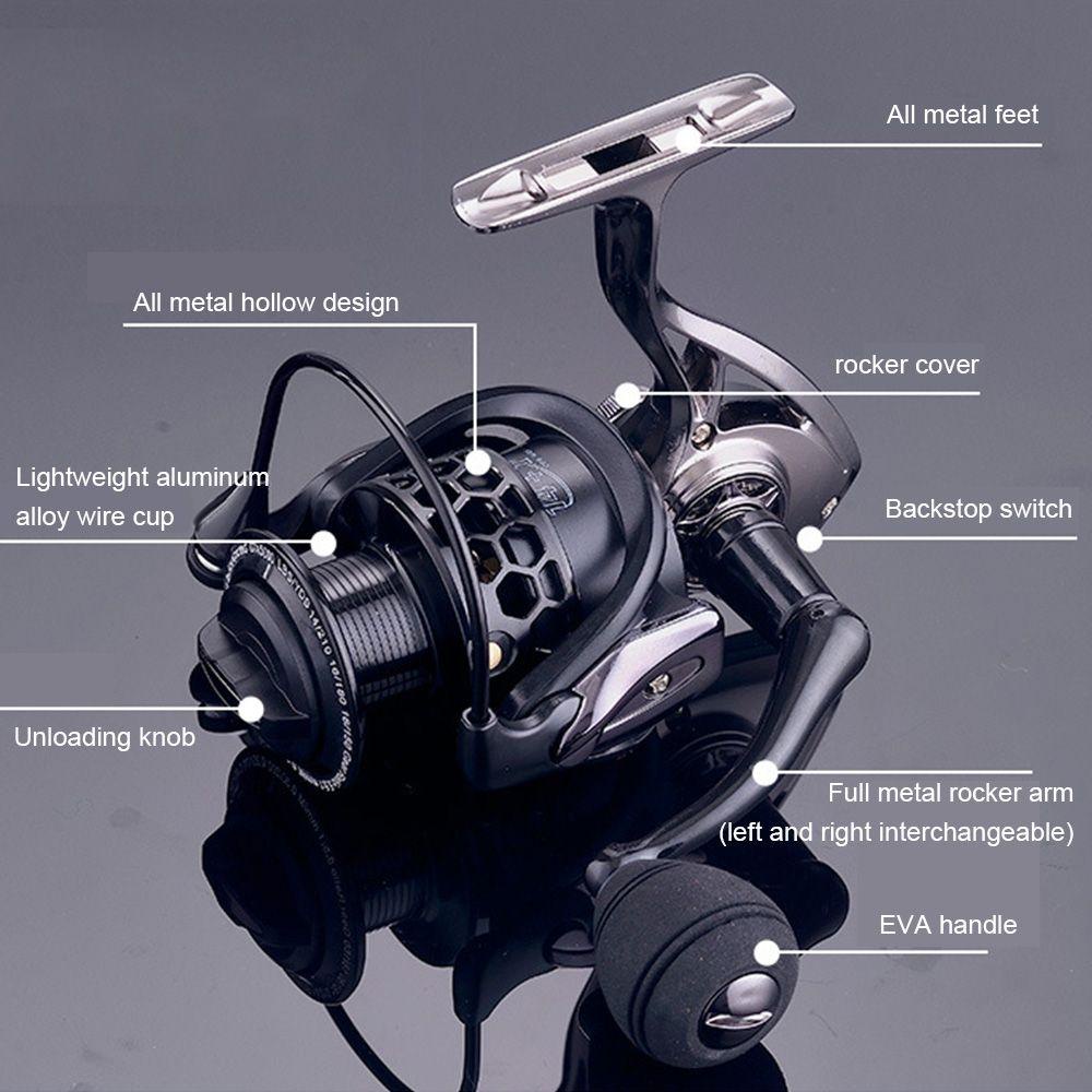 MUVAKO Máy Câu Cá Biển Chất Lượng Cao Chuyên Dùng