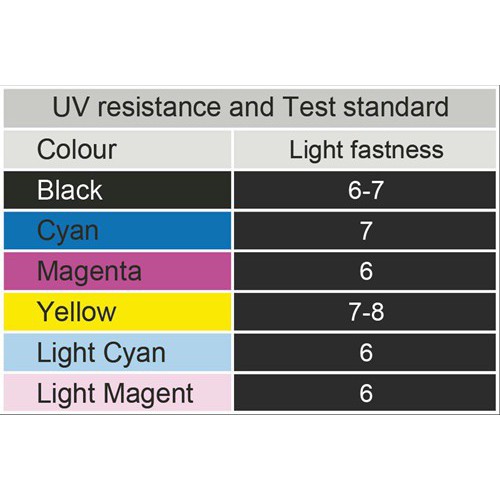 MỰC EPSON ULTRA DYE LỌ 100ML