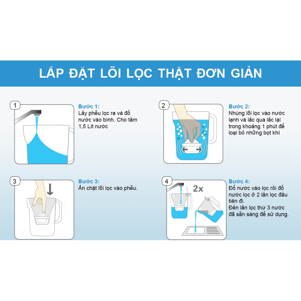 [HÀNG NHẬP KHẨU TỪ ĐỨC] Bình lọc nước fill & ẹnoy Brita 8.2L (có sẵn 1 lõi lọc Maxtra Plus)