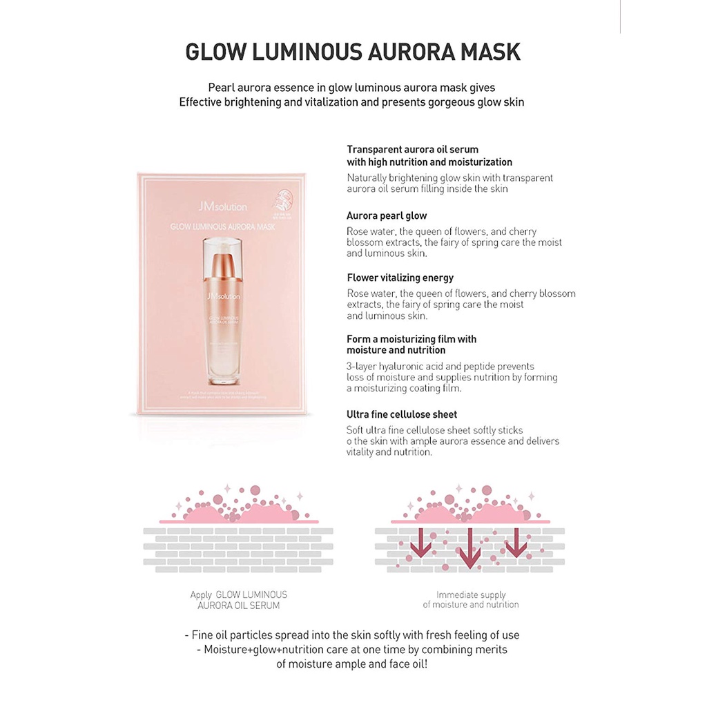 Hộp 10 Mặt Nạ Dưỡng Trắng Da Và Cấp Ẩm Cho Da Jm Solution Glow Luminous Aurora Mask 30ml x 10