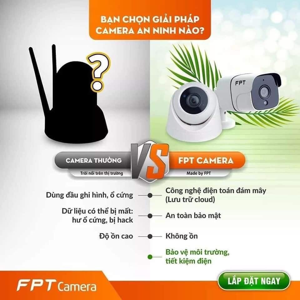 Camera ngoài trời, camera trong nhà FPT |FREE 7 THÁNG THUÊ BAO| - Full HD - Cảm biến hình ảnh 1/2.8″ Sony IMX307- 1080p