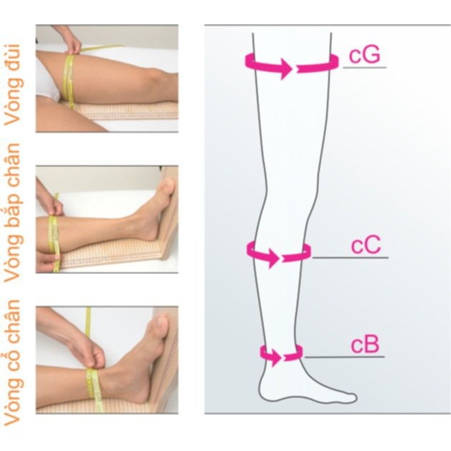 Vớ y khoa Duomed gối điều trị suy tĩnh mạch Medi CCL1 hoặc CCL2
