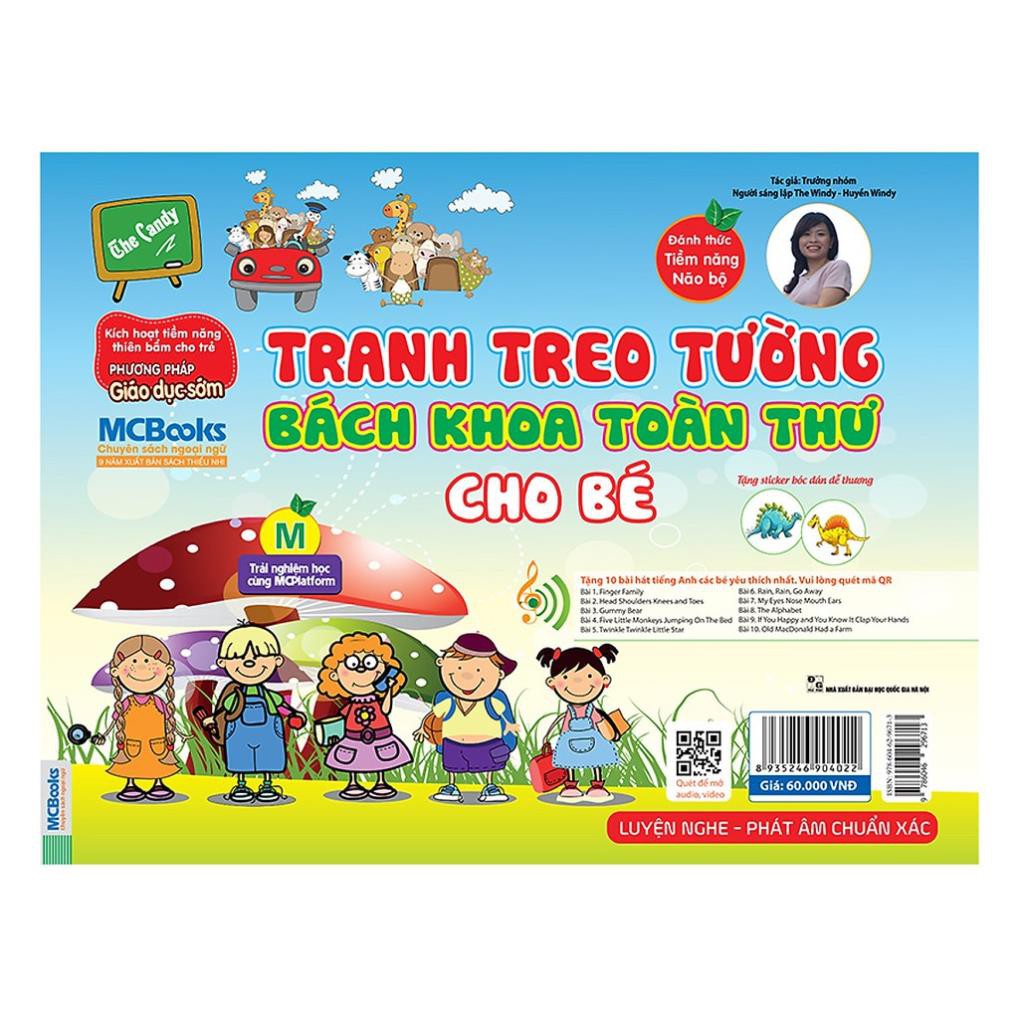 Tranh treo tường bách khoa toàn thư cho bé - MCBooks