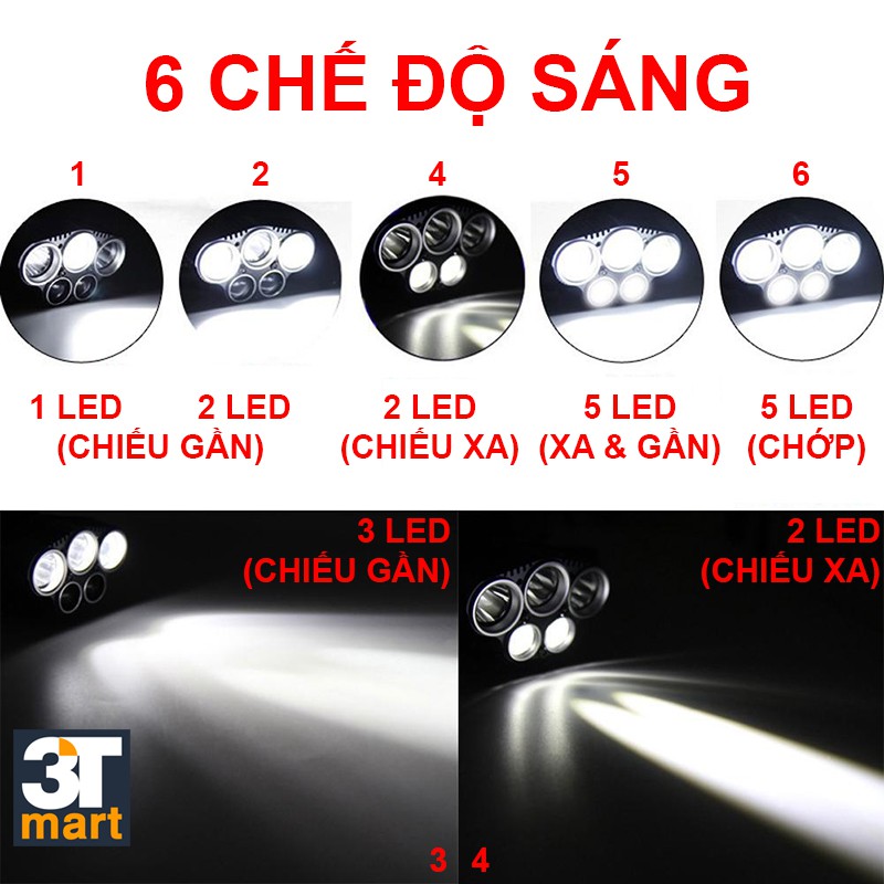 Đèn pin siêu sáng đội đầu C'MON POWER 5FLASH-T6 với 5 bóng LED 50W, 6 chế độ sáng + 2 pin sạc 18650 + cáp sạc USB