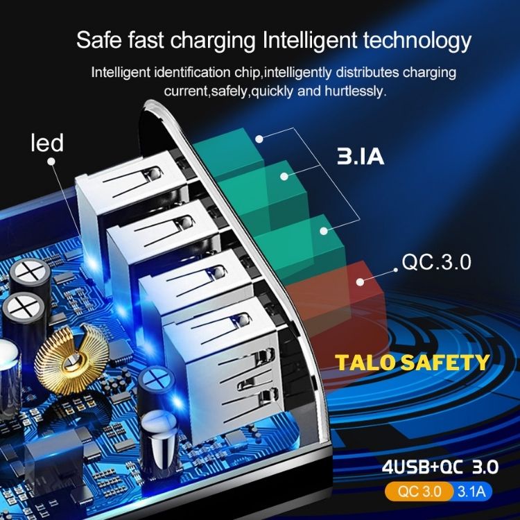 Củ sạc nhanh cho điện thoại, đèn pin siêu sáng QC 3.0