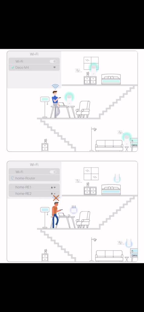Home Wifi Mesh Viettel - FPT - ZTE H196A chính hãng full mới fullbox Hai Băng tần 2.4Ghz và 5Ghz | BigBuy360 - bigbuy360.vn