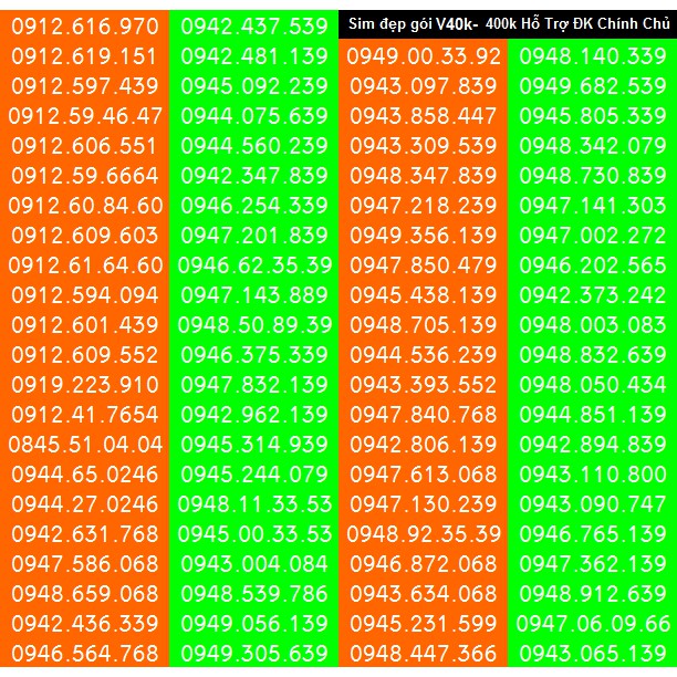 Sim Đẹp Rẻ VINA Gói V40K 400K Miễn Phí Đăng ký Chính Chủ Miễn phí Phút GỌI (xem ở chi tiết SP)