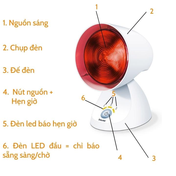 Đèn hồng ngoại trị liệu 150w Beurer IL35 có hẹn giờ công dụng chữa đau nhức xương khớp đau thần kinh vết thương lâu liền