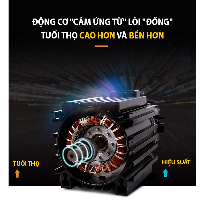 Máy rửa xe PANDA PD568 công suất 2300W, Motor từ dây Đồng dùng cho gia đình phun rửa sân, ô tô, xe máy