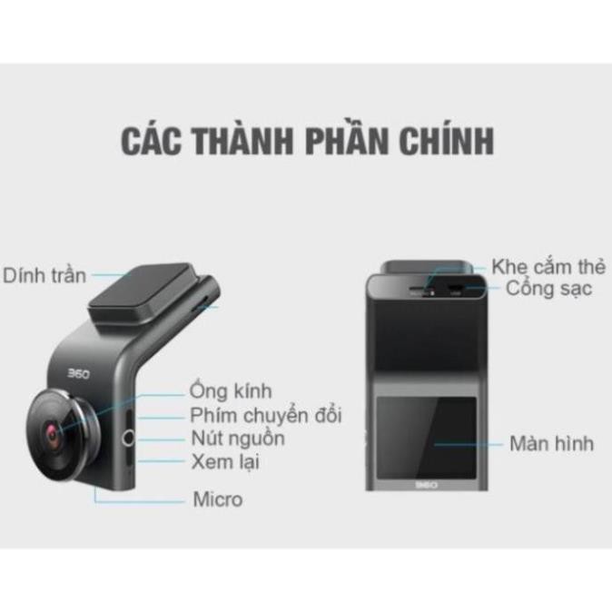 Camera hành trình Xiaomi Qihoo 360 Dash Cam G300H - Bản quốc tế chính hãng .