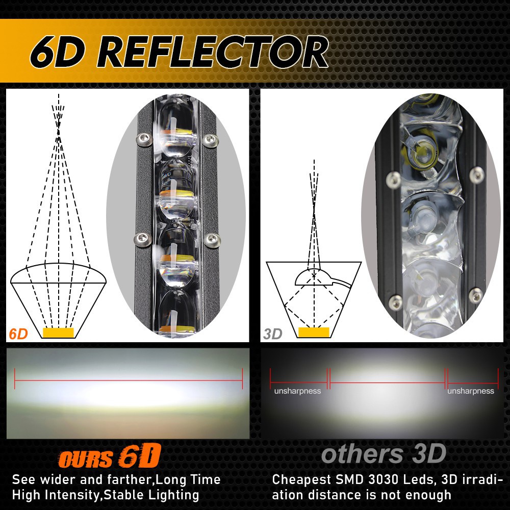 UNI-SHINE 7inch 14inch 20inch 6D Đèn LED offroad Thanh màu kép 3000k / 6000K Màu trắng hổ phách Cảnh báo lũ lụt Đèn nhấp nháy Đèn LED làm việc cho xe tải ATV SUV 4X4 UTV