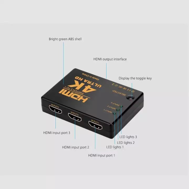 Bộ chuyển đổi HDMI 4K Switch 3 port : 3 đầu HDMI vào và 1 Đầu HDMI ra