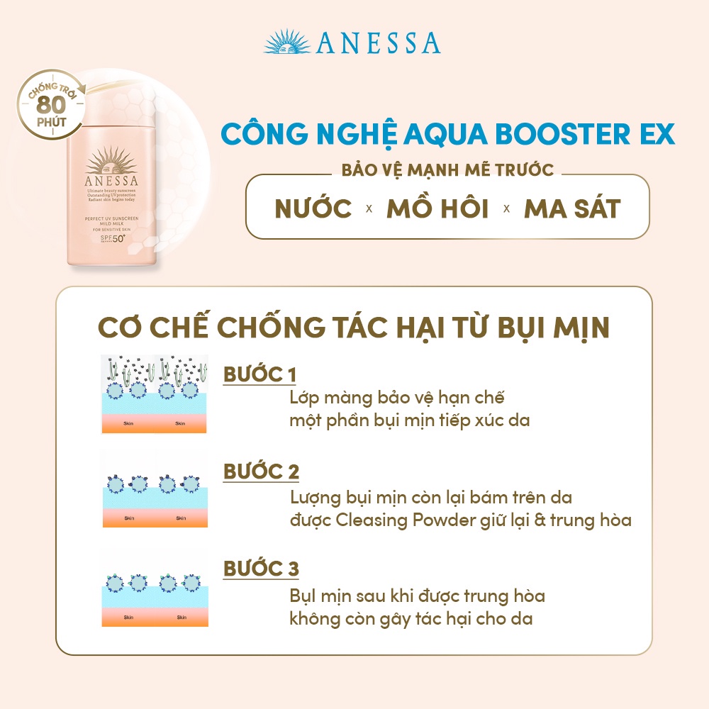 Sữa chống nắng dưỡng da dịu nhẹ cho da nhạy cảm & trẻ em Anessa Perfect UV Sunscreen Mild Milk 60ml