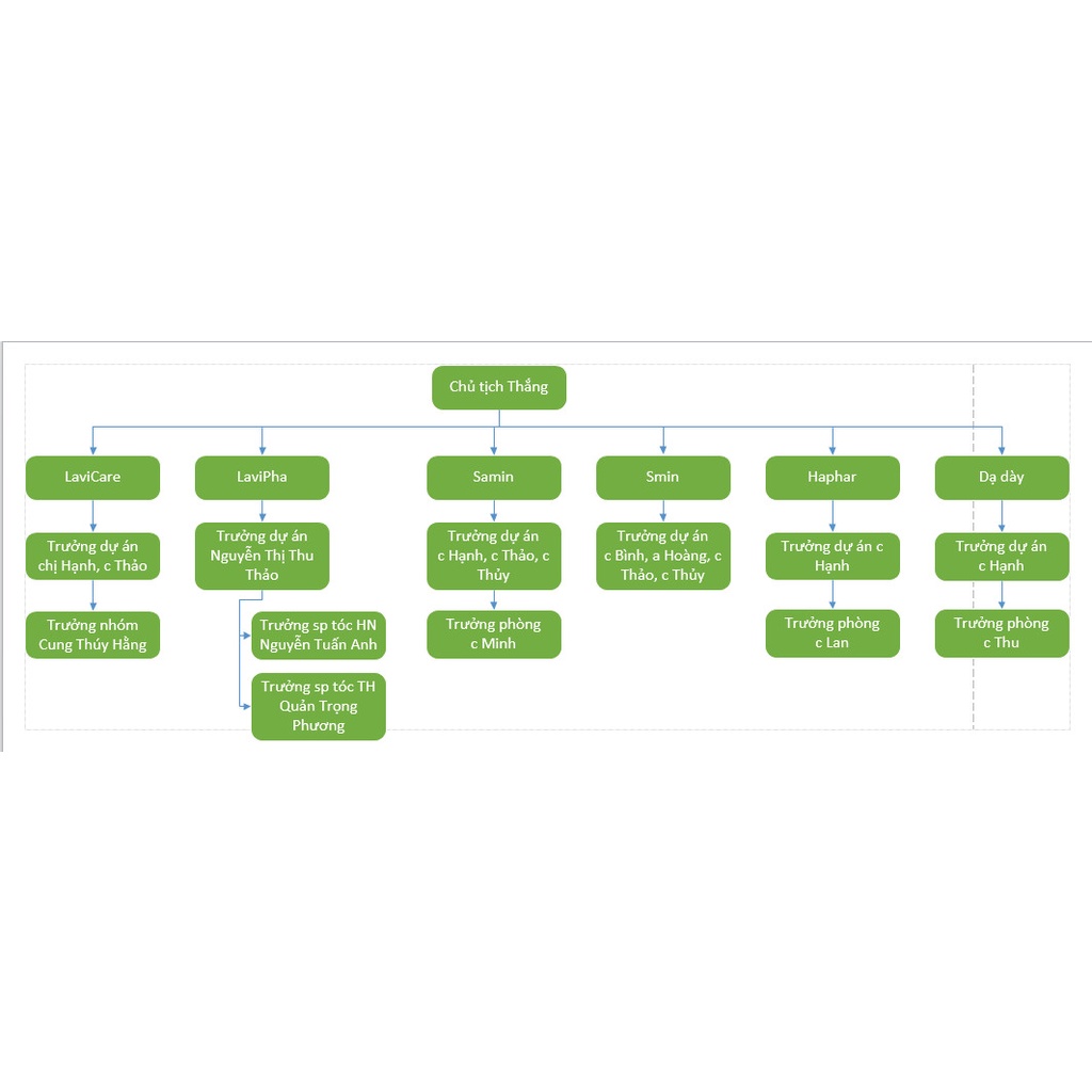 Quần dài ống rộng 3 sọc hot Trend , chất dày dặn phù hợp cả nam và nữ | BigBuy360 - bigbuy360.vn