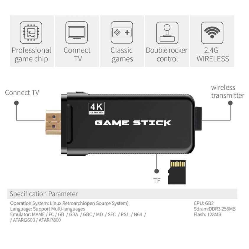 Máy Game PS3000, 4K HDMI - Không Dây Có Sẵn 10.000 Trò Chơi Và Máy 3500 Trò Chơi