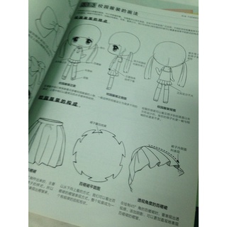 Artbook dạy vẽ manga