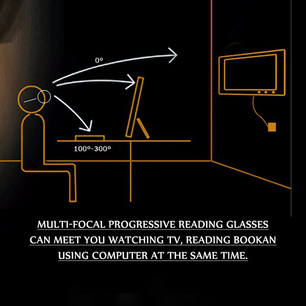 Kính Đọc Sách Chống Ánh Sáng Xanh + 1.0-4.0 Cho Nam Và Nữ