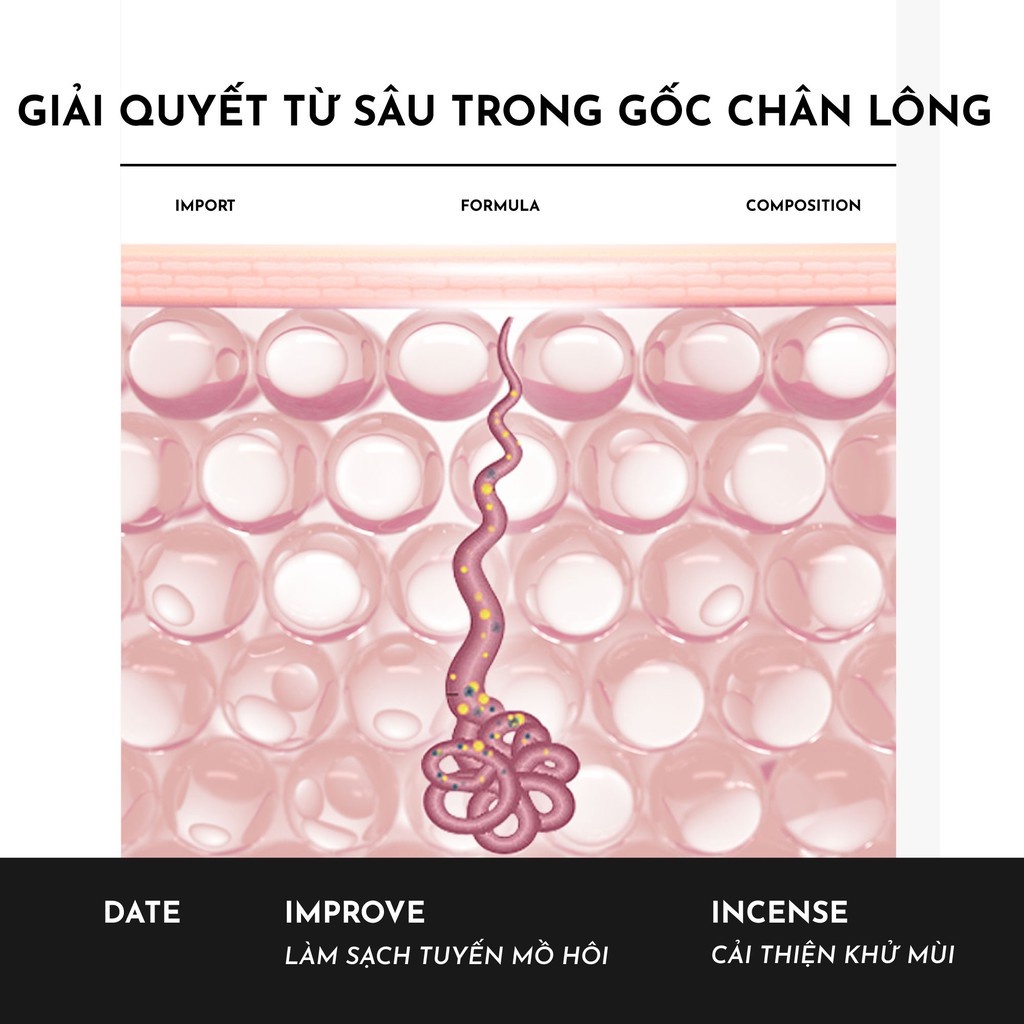 Lăn Khử Mùi Nam Hương Nước Hoa Nam Tính Thơm Lâu ĐẾN 12H - 30ml