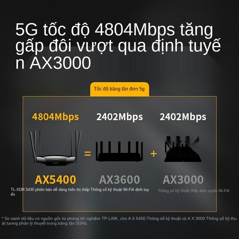 TP-LINK Full Gigabit Wireless Router WiFi6 Home Băng tần kép AX5400 Wall Through King XDR5430